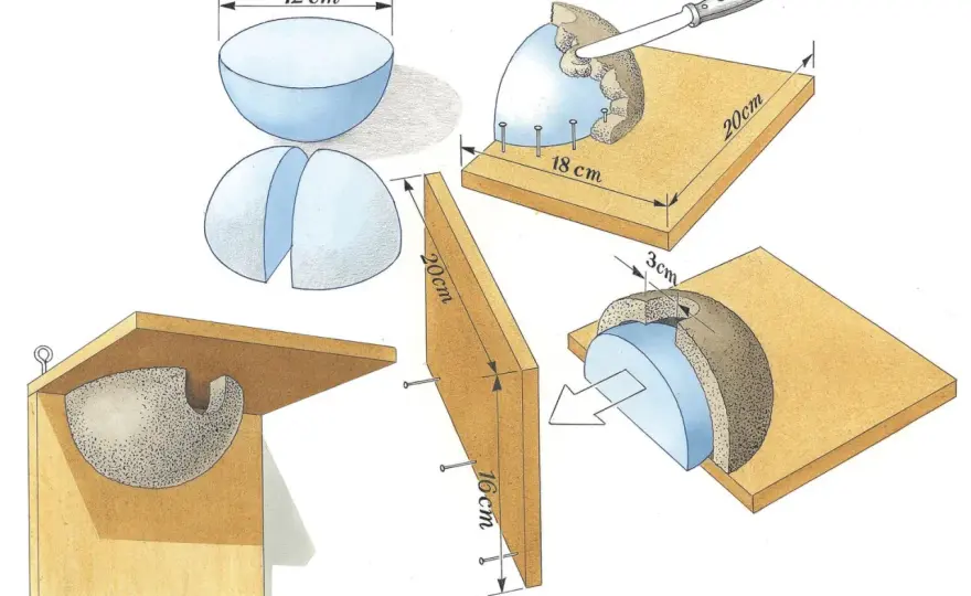 Schwalben Nisthilfe bauen - So gelingt es wirklich!